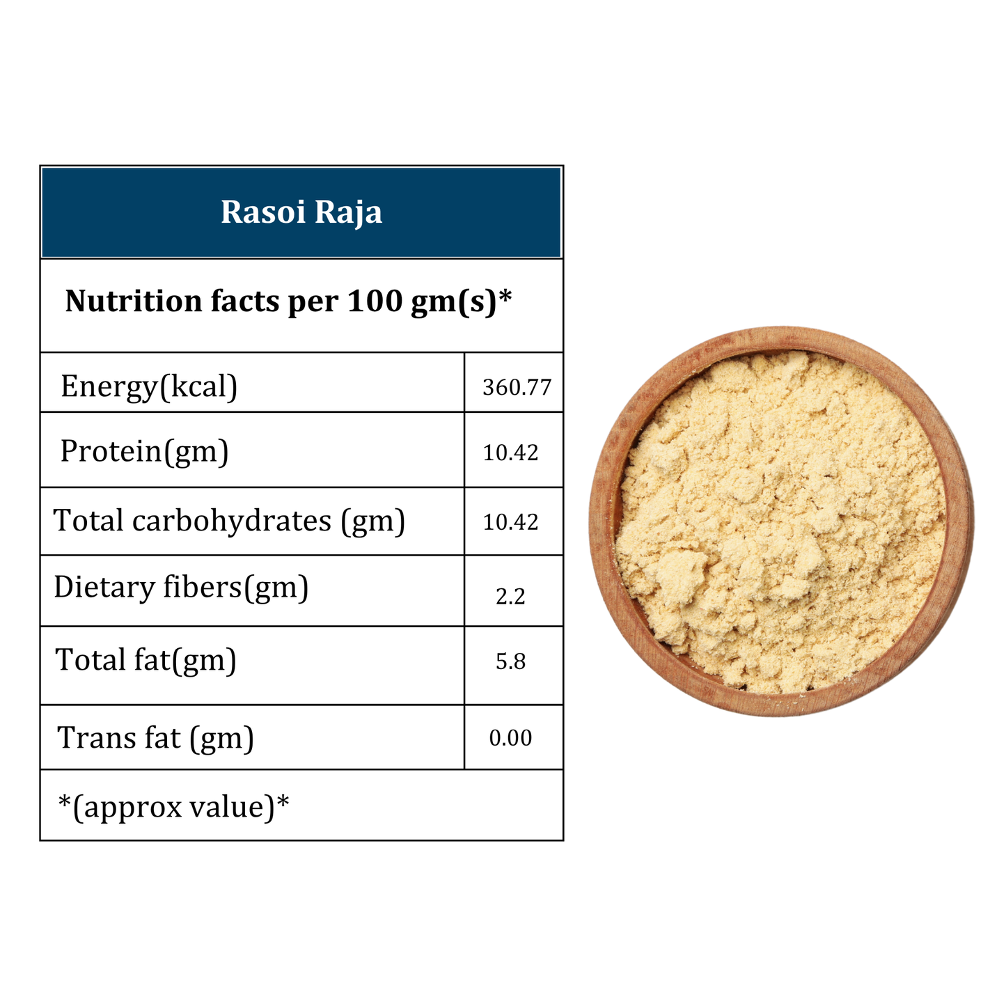Organic Soul - Organic Ginger Powder (Adrak/Sonth Powder), (100 gm) | 100% Organic