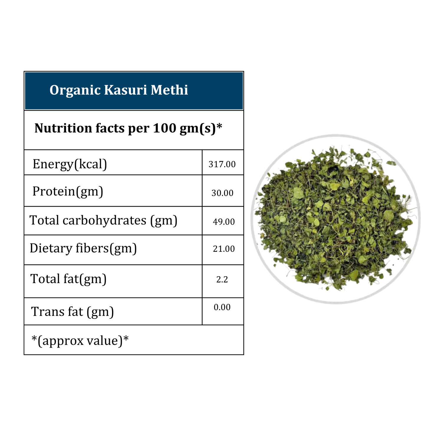 Organic Soul - Organic Kasuri Methi Leaves, (20gm) | Fenugreek Dry Leaves, 100% Organic