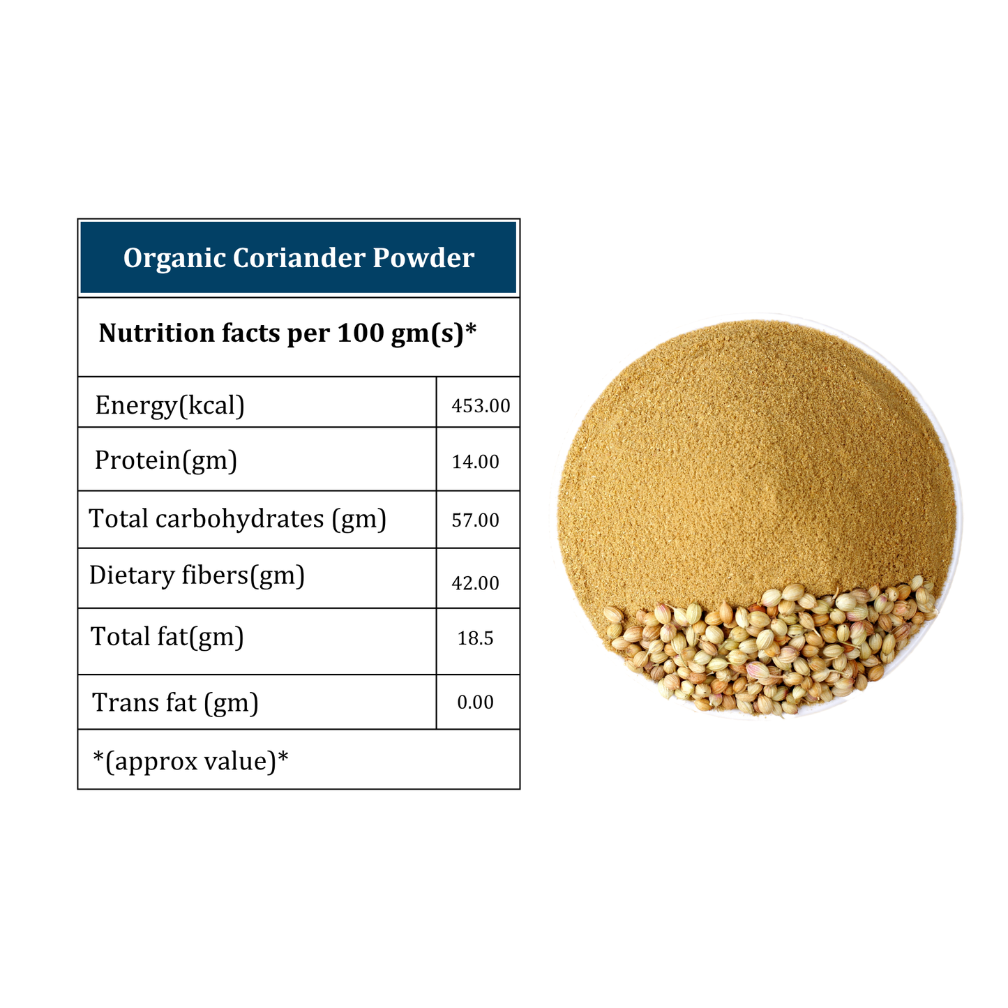 Organic Soul Coriander Powder (Dhaniya Powder) – 100gm | 100% Certified Organic | Non-GMO | Pure &amp; Aromatic