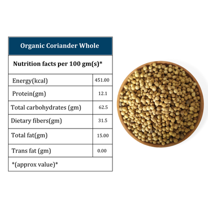 Organic Soul Coriander Whole – 80gm | 100% Certified Organic | Non-GMO