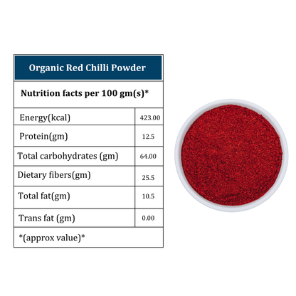 Organic Soul Red Chilli Powder (Laal Mirch Powder) – 100gm | 100% Certified Organic | Non-GMO | Spicy &amp; Pure