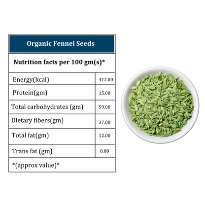 Organic Soul Fennel Seeds – 100gm | 100% Certified Organic | Non-GMO